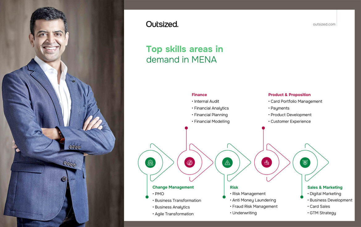 Outsized reveals the skills most in demand in the MENA region in 2024